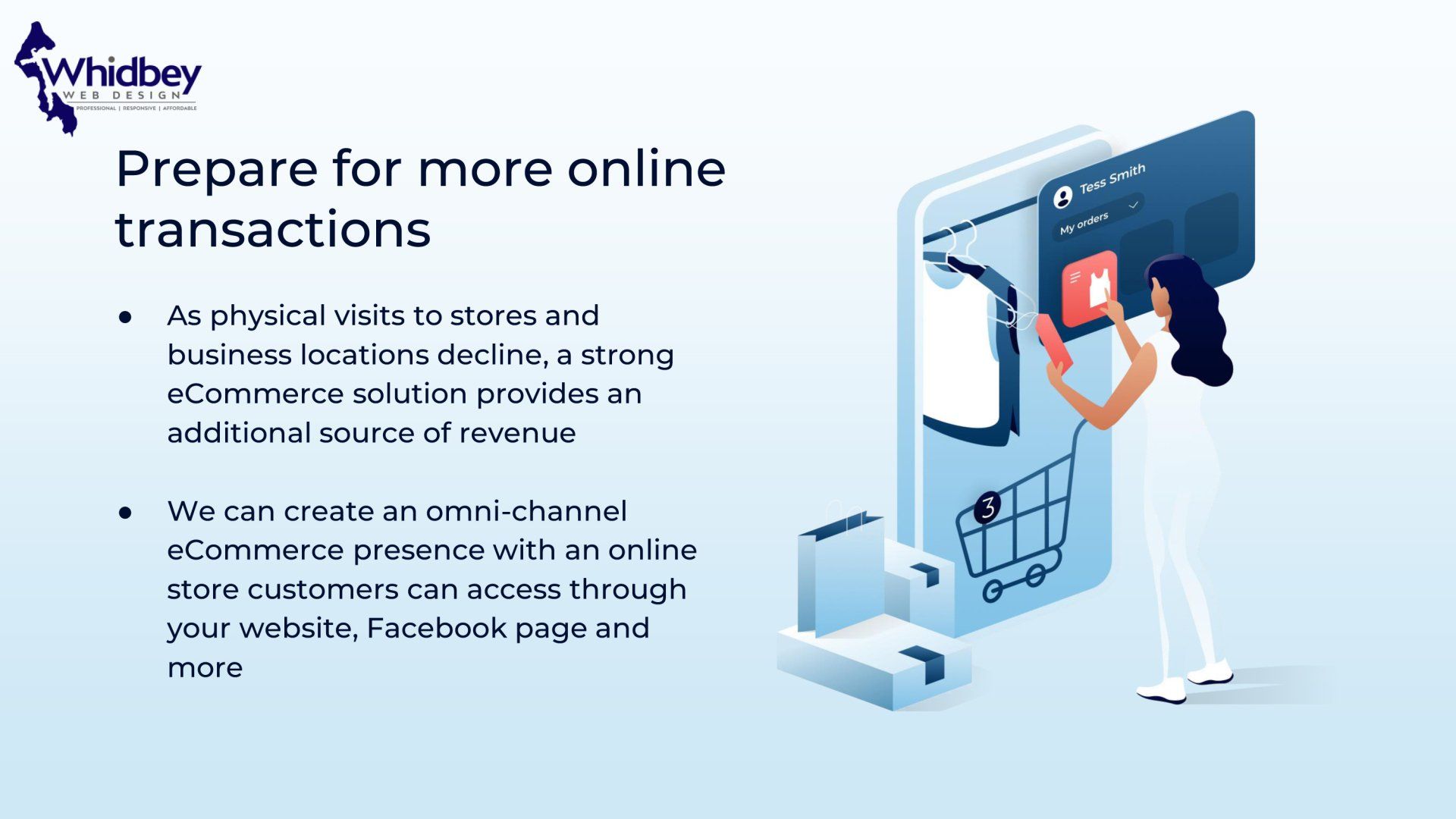 Prepare for more online transactions