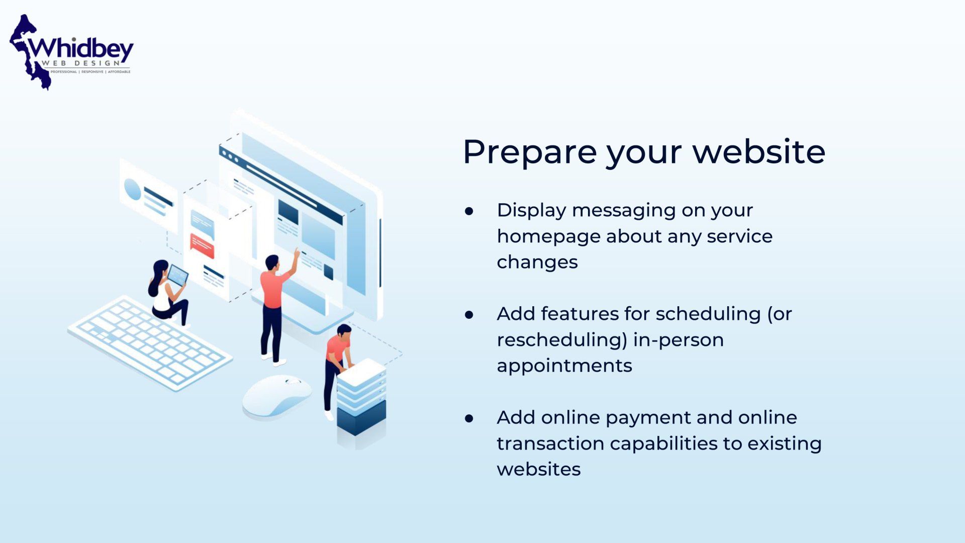 Prepare your website