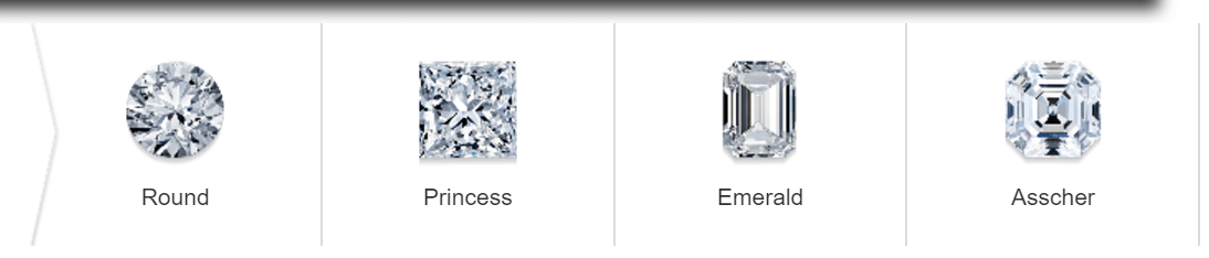 Loose Diamond Shapes Loose Diamond Shapes