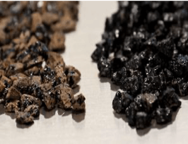 ITERCHIMICA Asphalt Additives