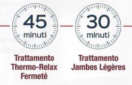 risultati di bellezza