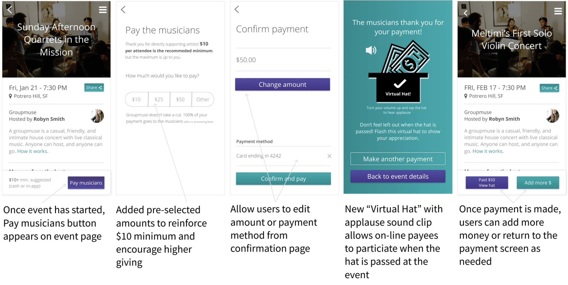 Pay musicians flow
