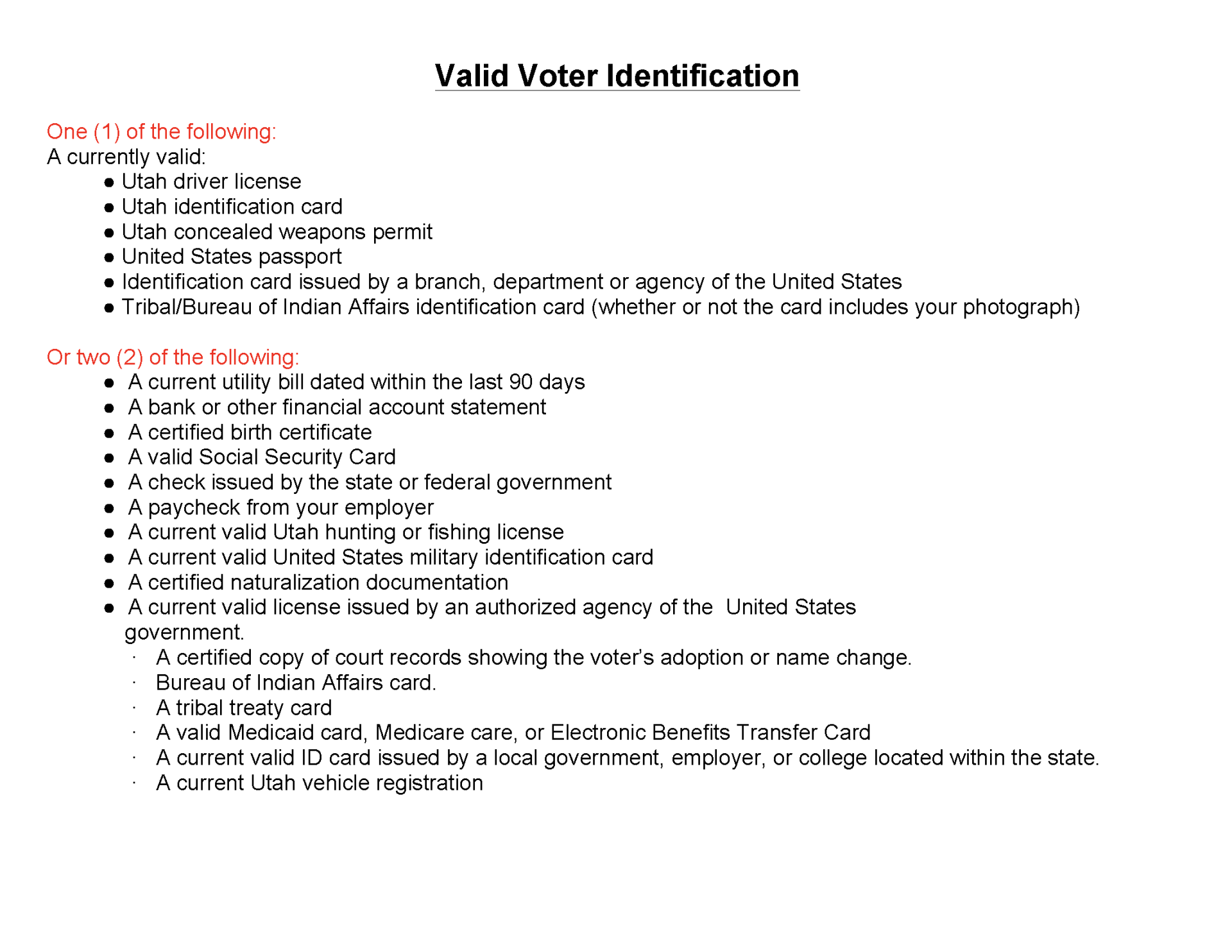 List of valid voter identification documents.