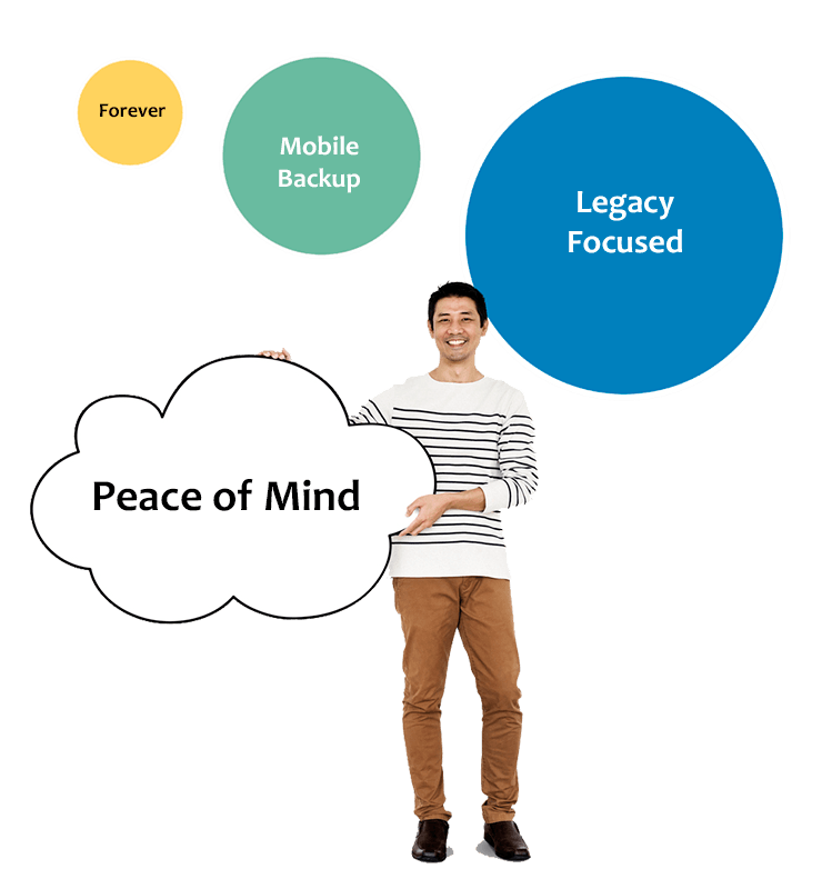 Document Storage that Matters Document Storage that Matters