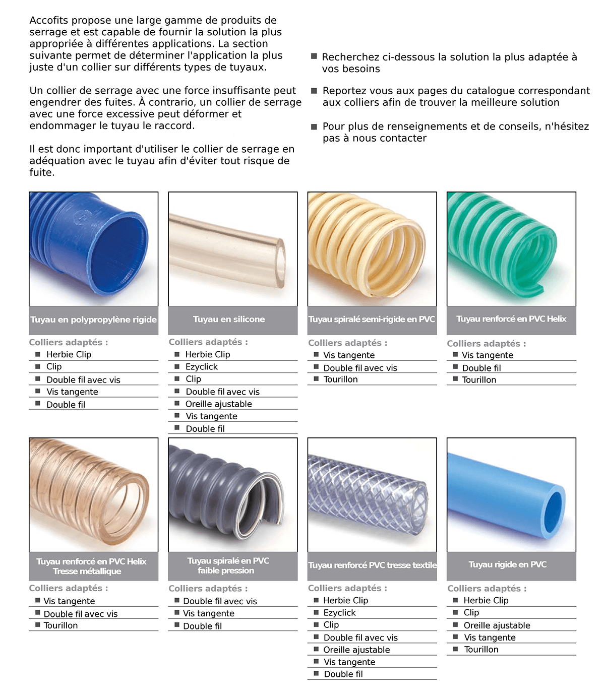 Accofits - choix des colliers suite