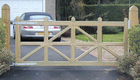 gate installation