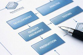 Consultancy Services - Warwick, Warwickshire - Thomas King Consultancy - Audit of Existing Systems Consultancy Services - Warwick, Warwickshire - Thomas King Consultancy - Audit of Existing Systems
