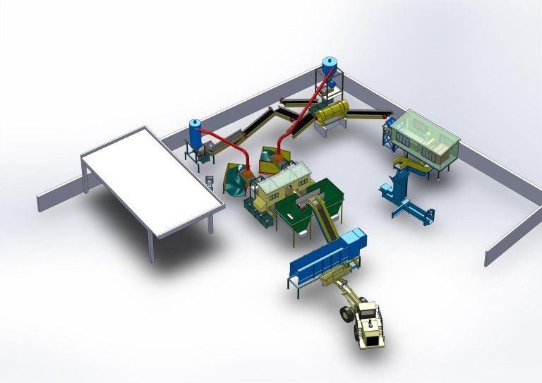 progetto impianto in 3d