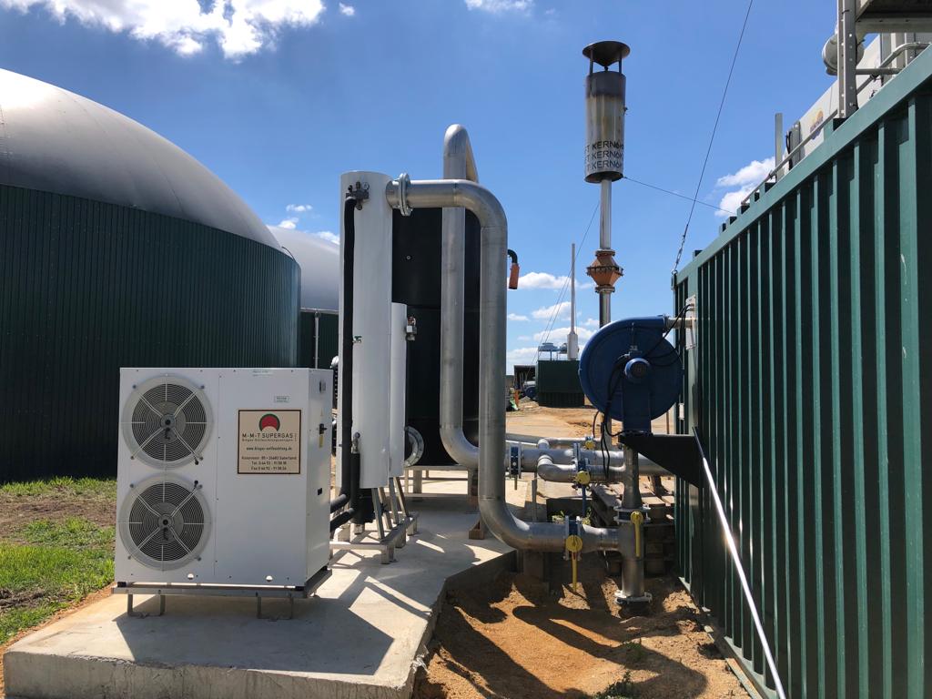 Repowering Biogas