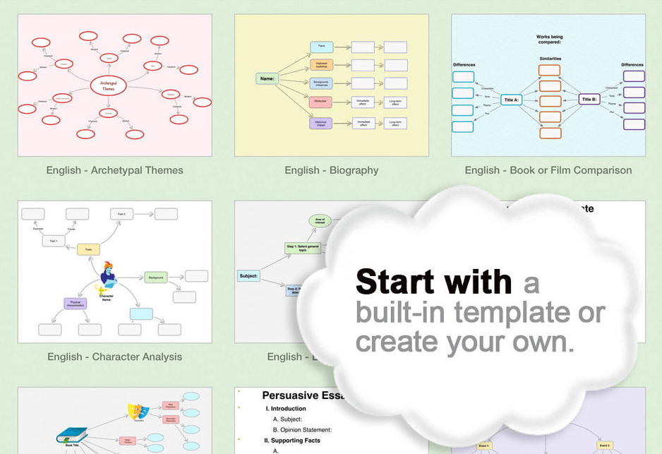 Screenshot of the menu of graphic organizer options in the Inspiration Maps app