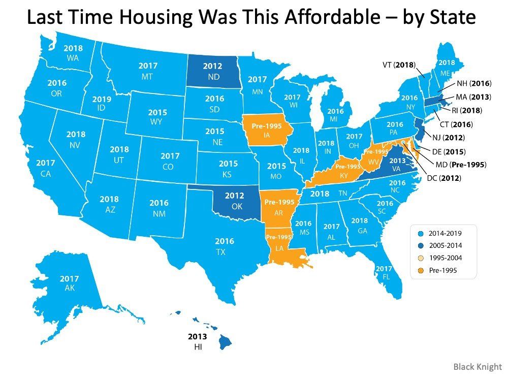 A map showing the last time housing was this affordable by state