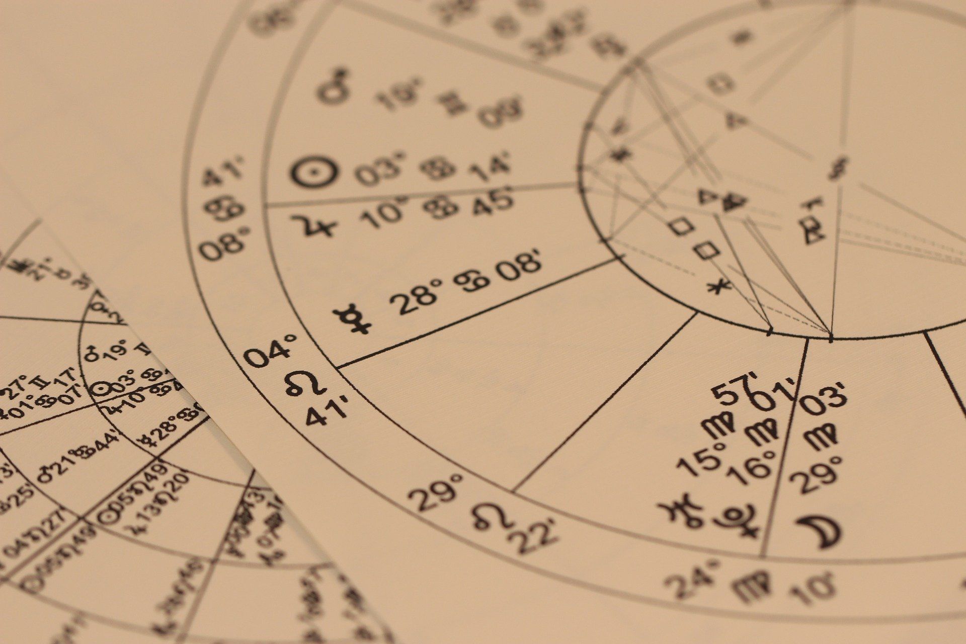 Psychologische Astrologie