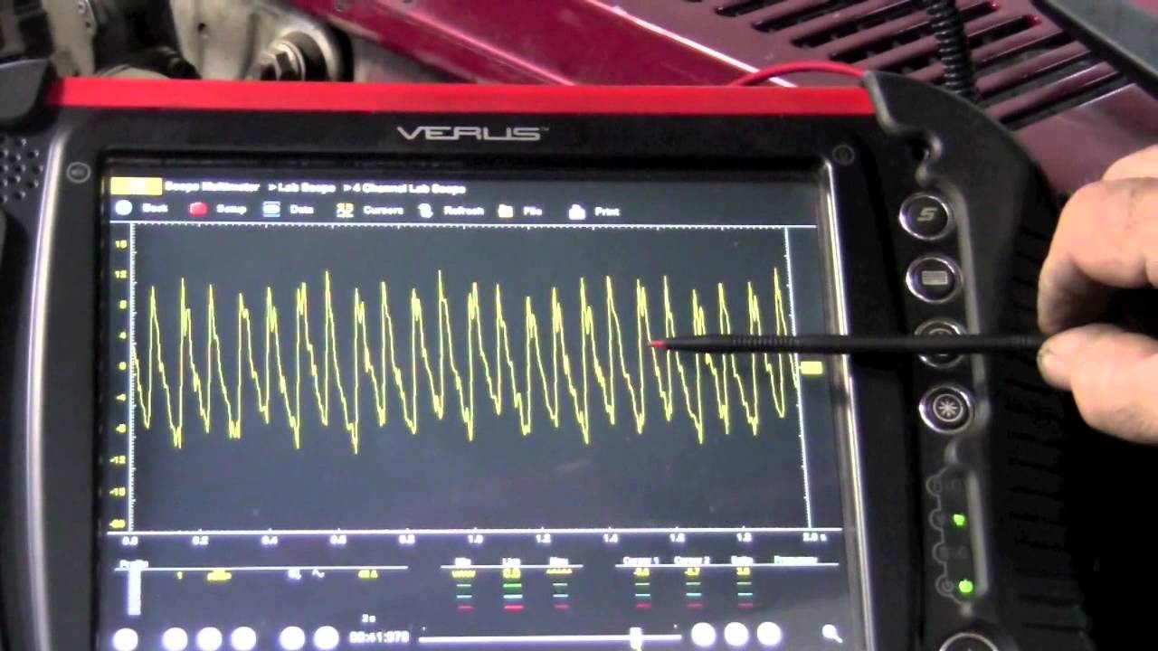gearbox diagnostics