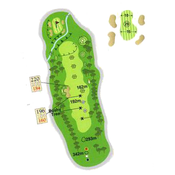 Hole 1