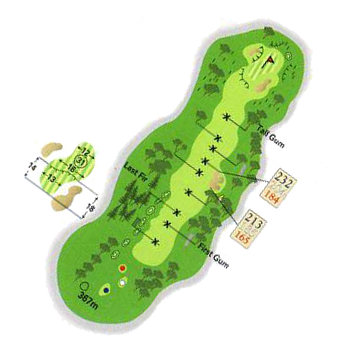 Hole 2