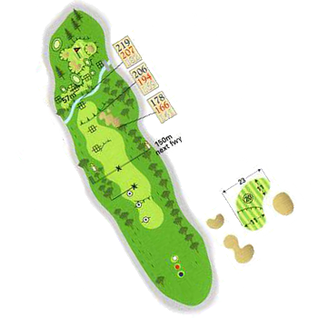Hole 8
