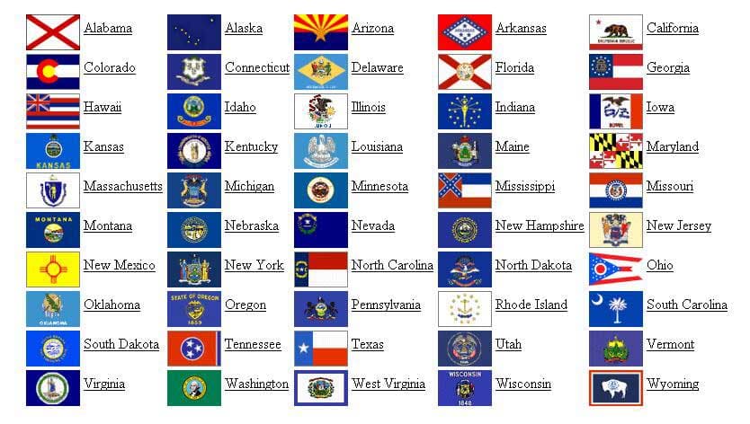 State Flags Chart - All American Flag and Pennant, Inc. in Pinellas, FL State Flags Chart - All American Flag and Pennant, Inc. in Pinellas, FL