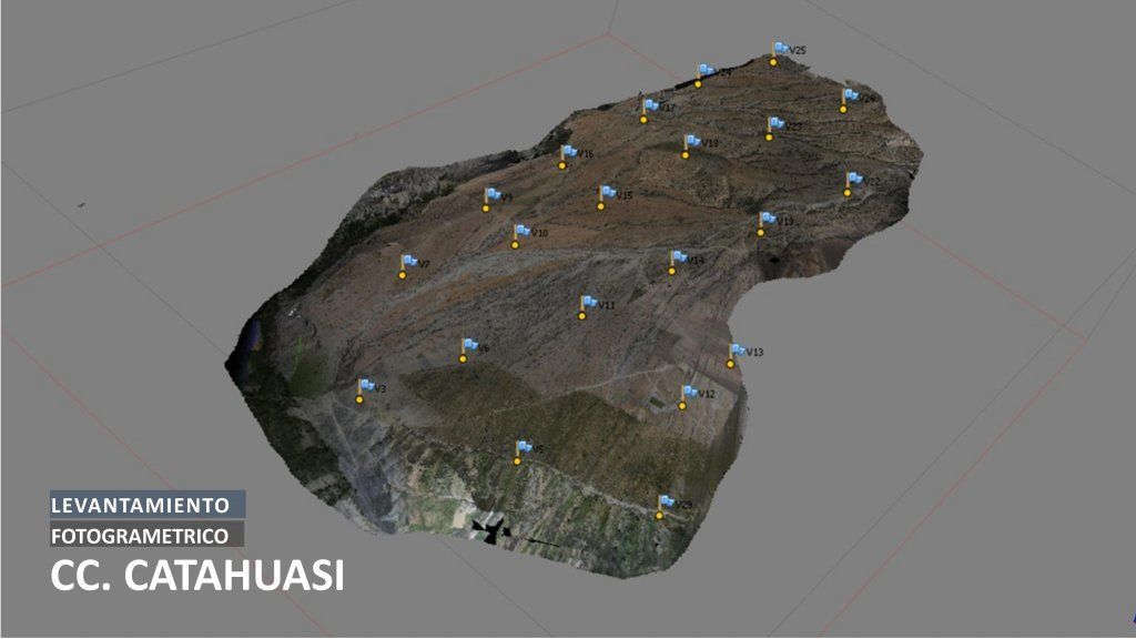Geomap Peru fotogrametria