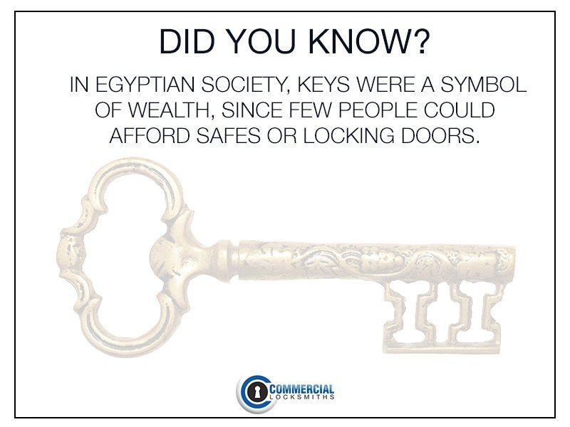 Did you know image