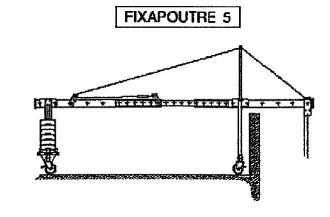 ponteggio fixator