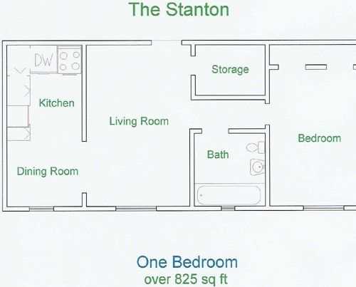 floor plans