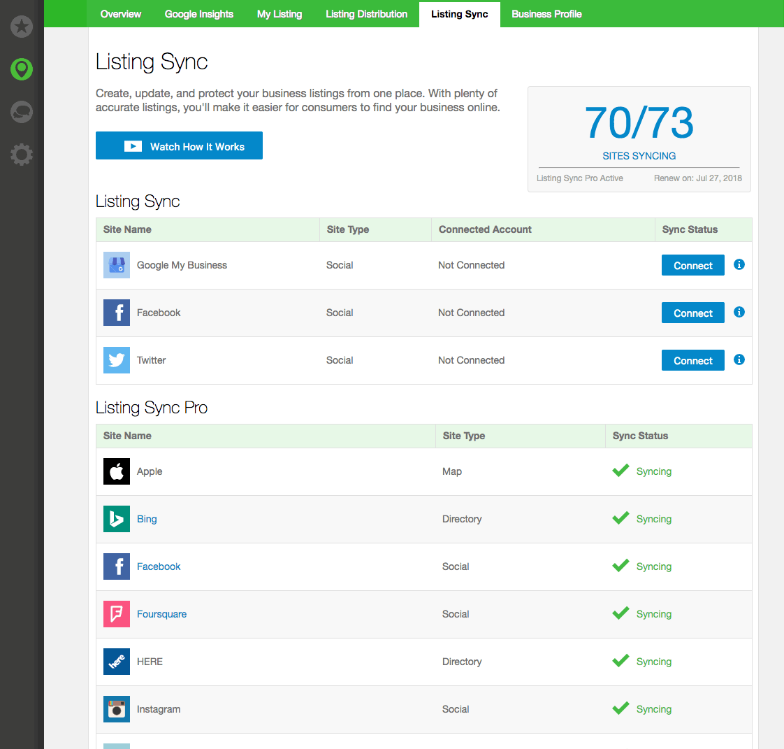 Screenshot of a listing sync dashboard showing platform connections, sync status, and progress. Green, blue, and gray colors are present.