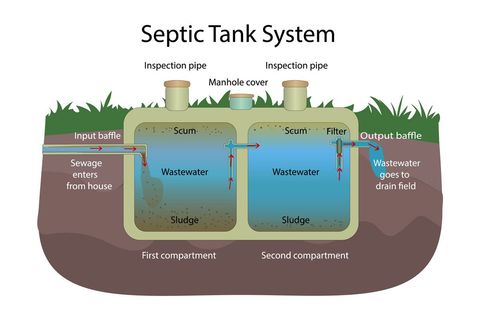 Vacuum Waste Truck on Road — Lanesboro, MA — B & D Septic Installers Vacuum Waste Truck on Road — Lanesboro, MA — B & D Septic Installers