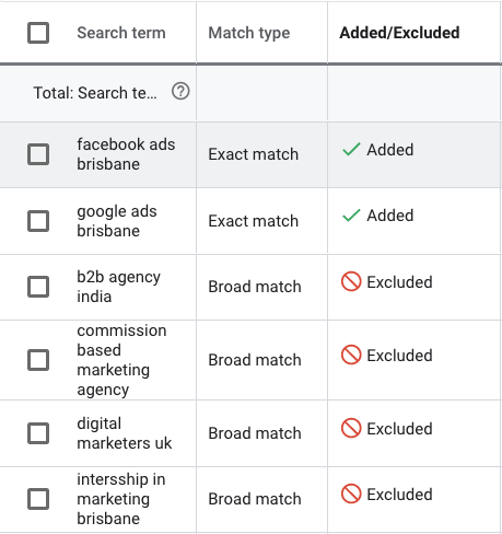 Excluded Keywords Image