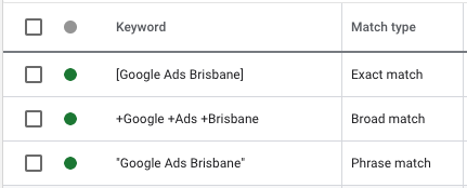 Keyword Match Type Examples