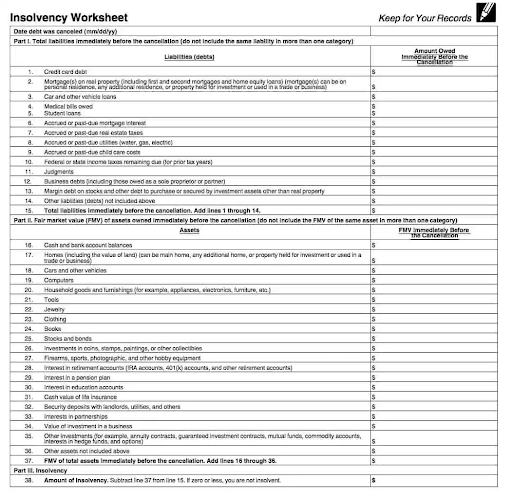 Insolvency Worksheet Sample