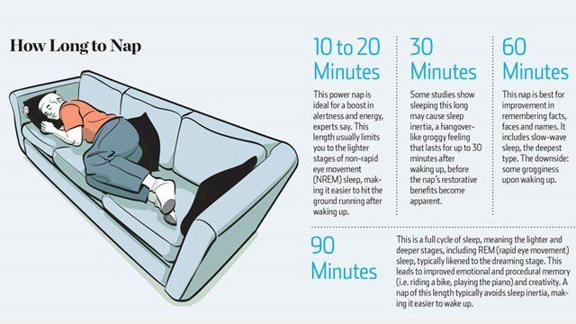 A cartoon of a man sleeping on a couch