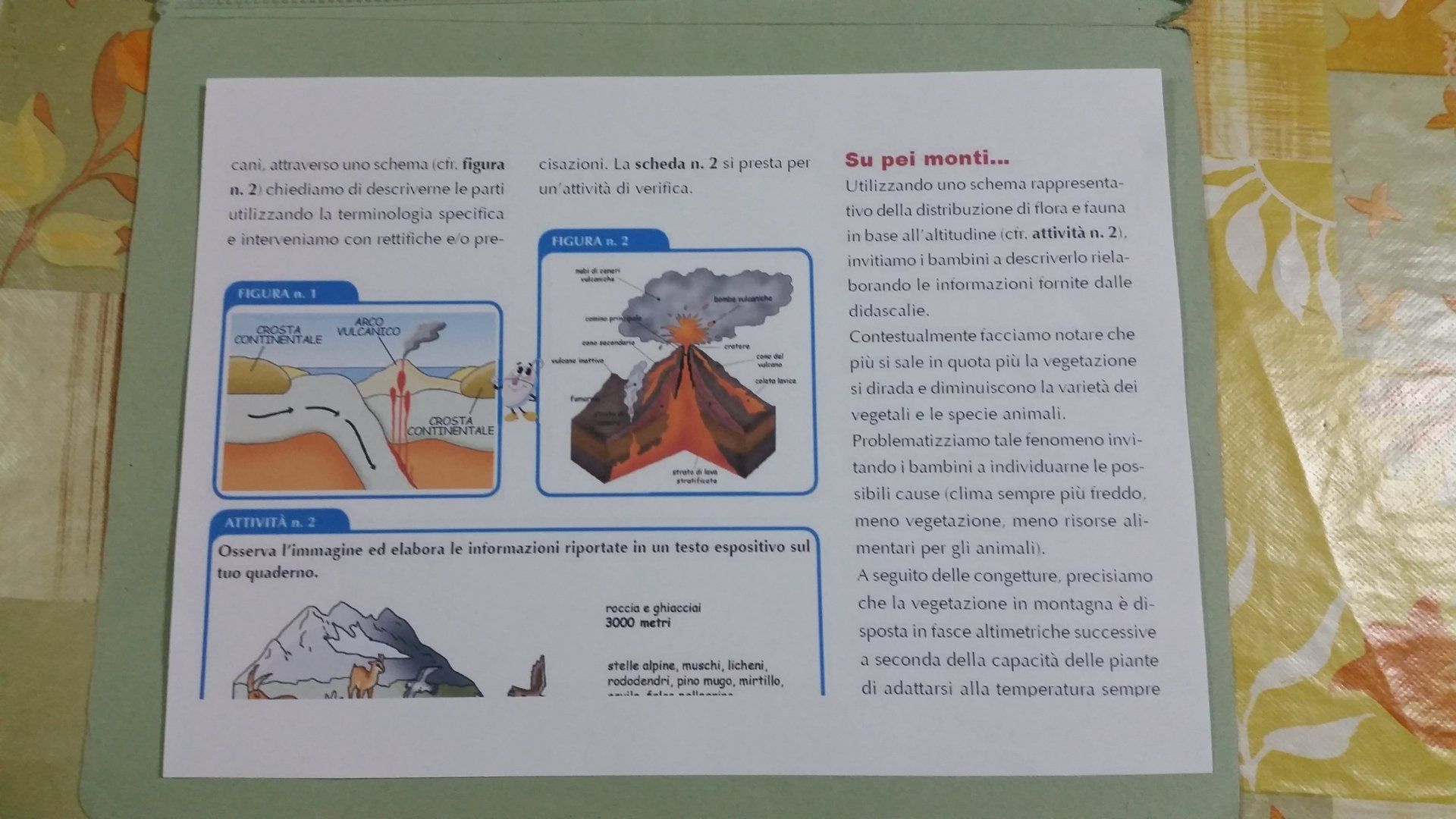 Vuforia AR Book