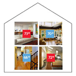 Diagram of a house interior with four rooms, each showing a different temperature: 73, 70, 68, and 72 degrees.