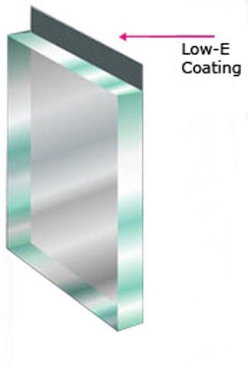 Wholesale Chemical Vapor Deposition (CVD) Low-E for Construction KSG Malaysia