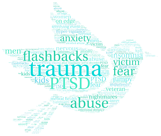 A light blue word cloud in the shape of a dove, featuring terms related to mental health like trauma, PTSD, and anxiety.