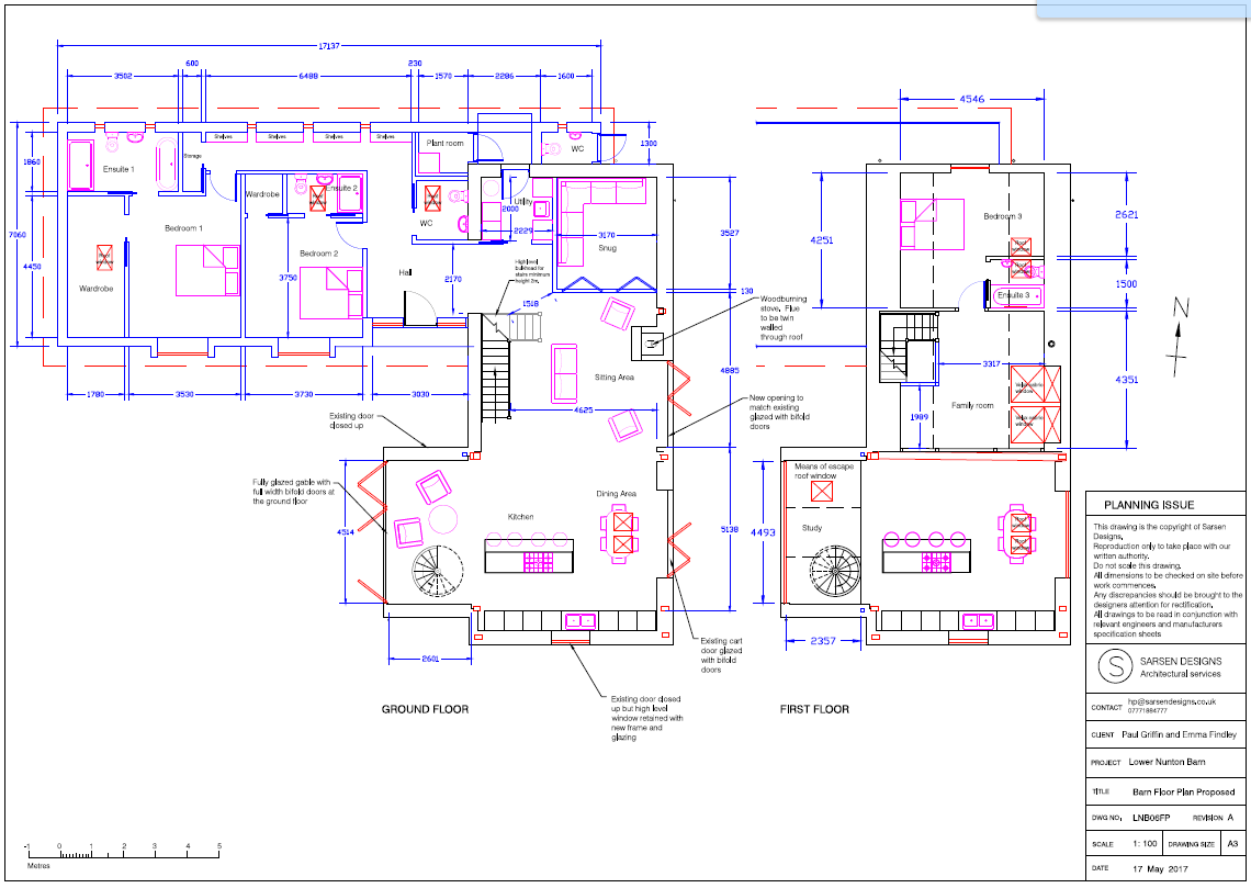project plan