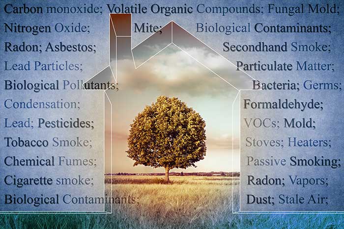 Air Quality Testing in White Plains, NY | Exclusive Testing Labs Inc.