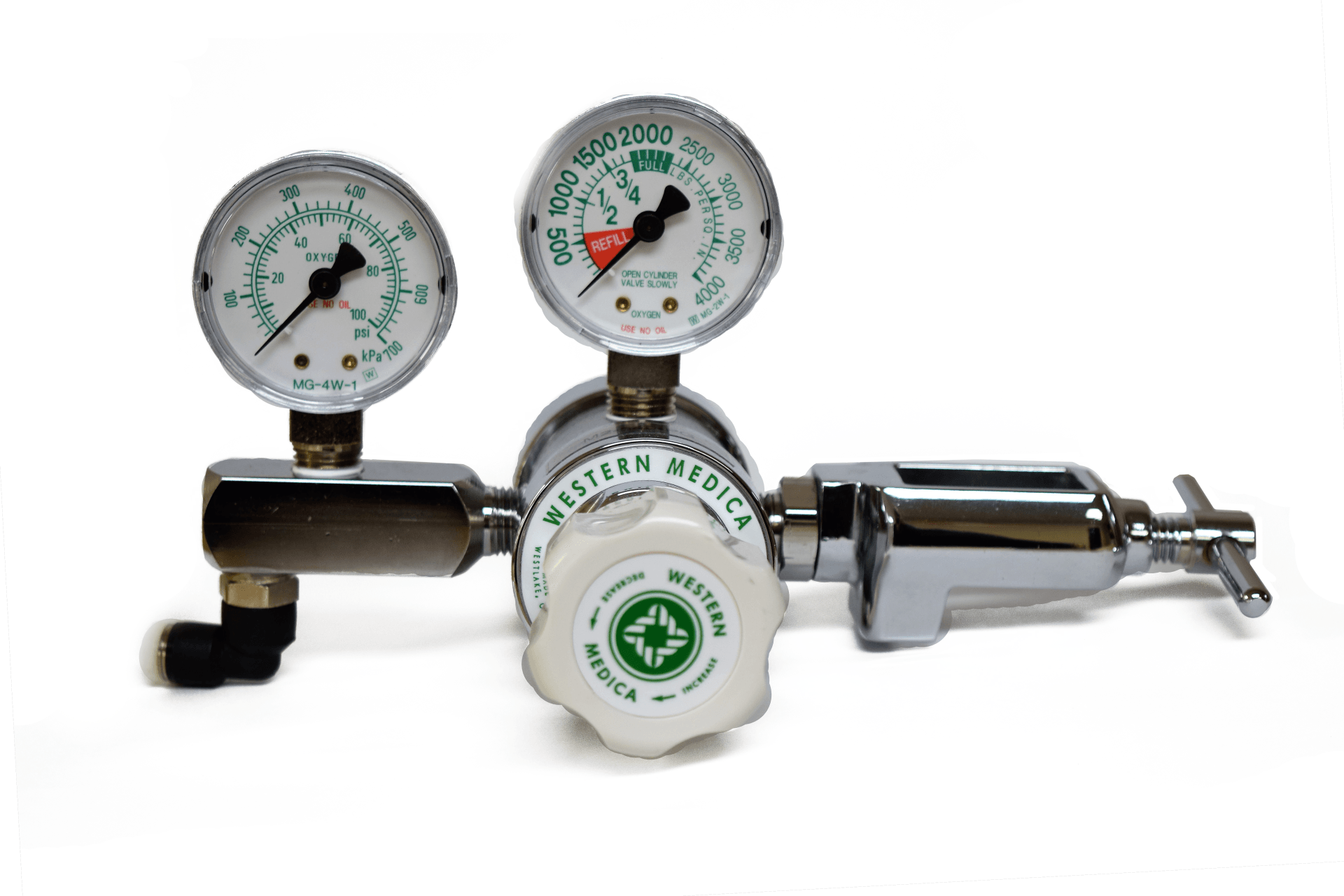 Regulators and Flowmeters Sales + Service