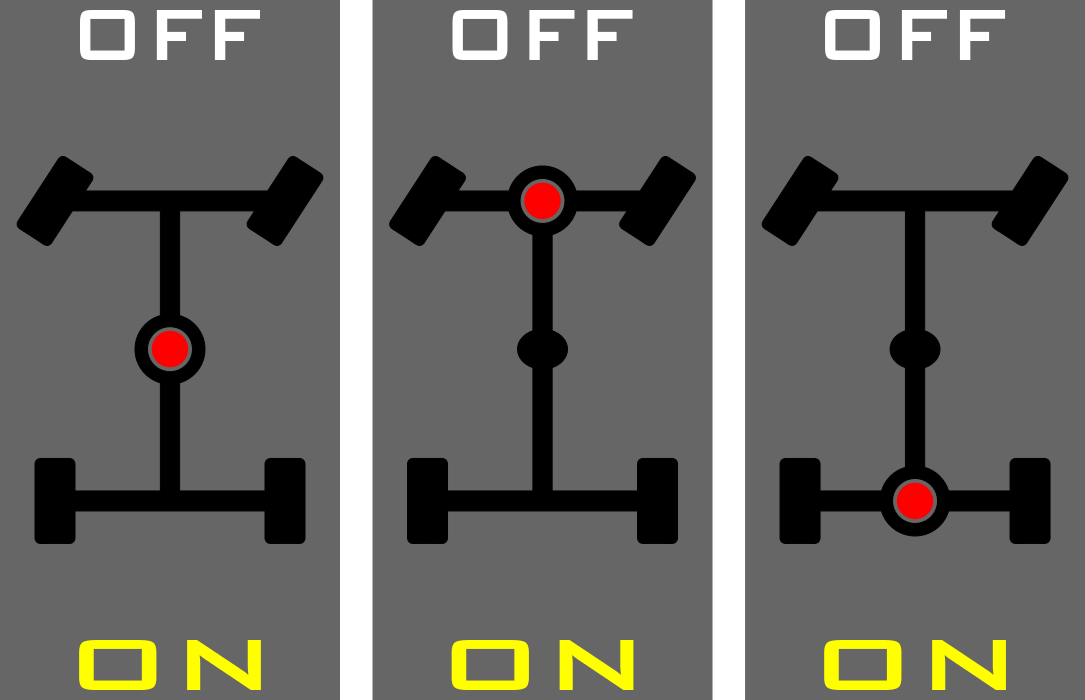 A picture of a switch that says off on and on