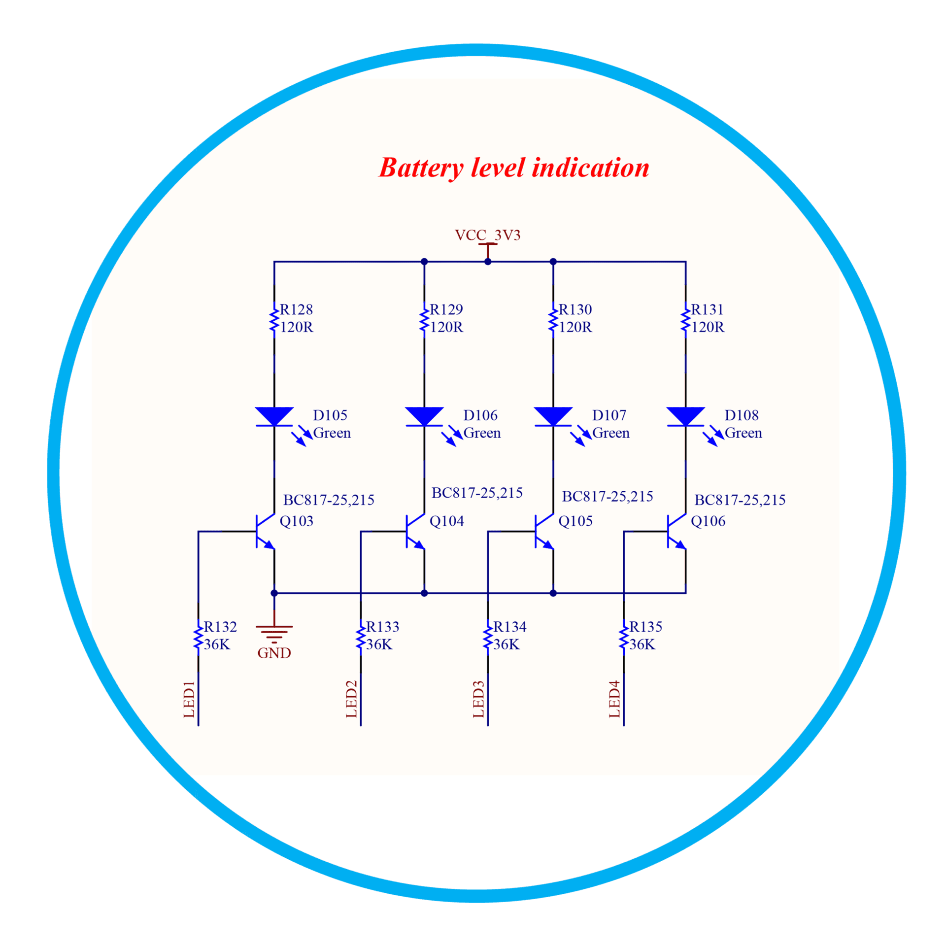 Prototype design 5