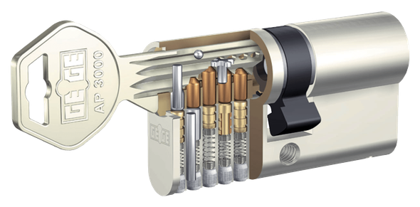 Master Key Systems