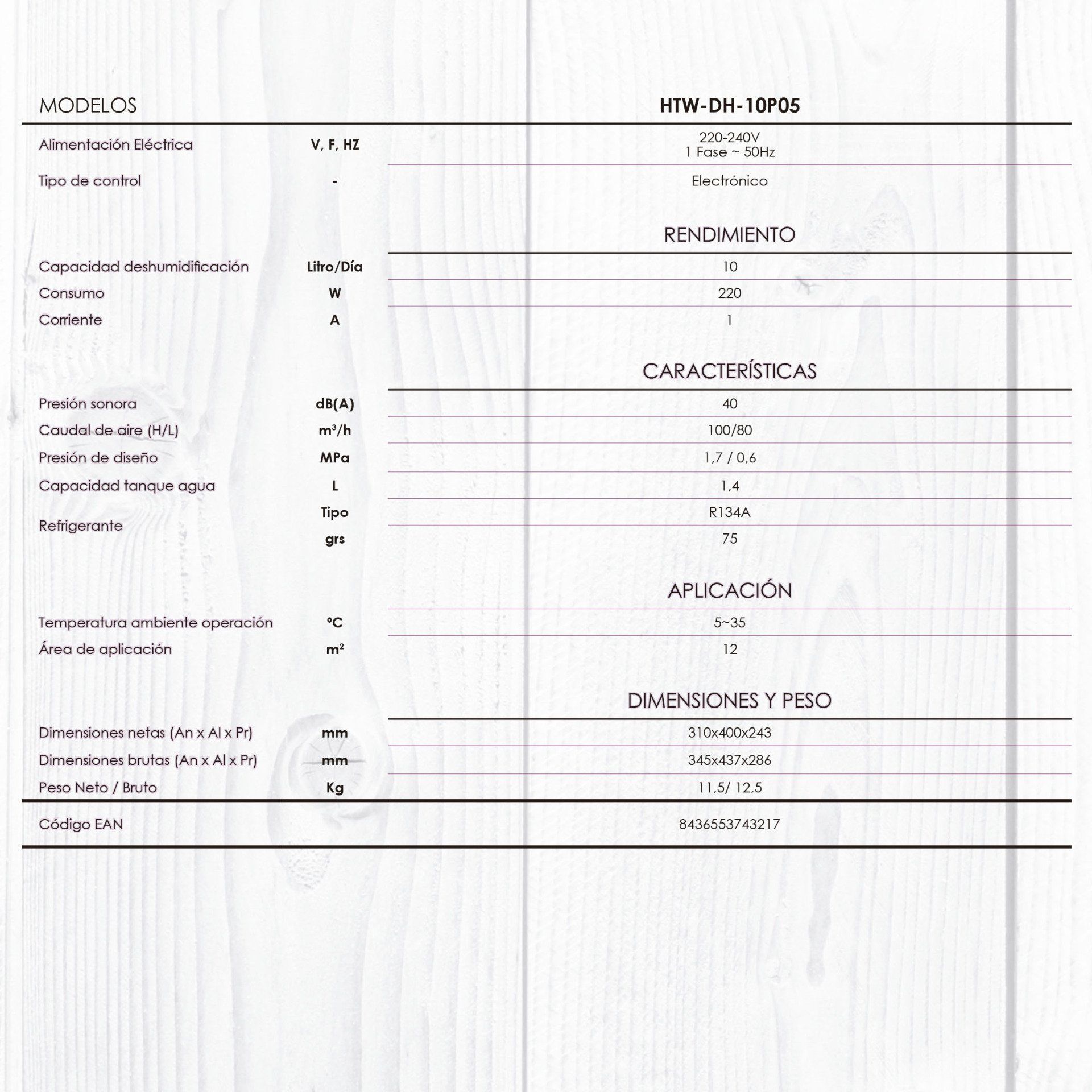 deshumidificador orbegozo