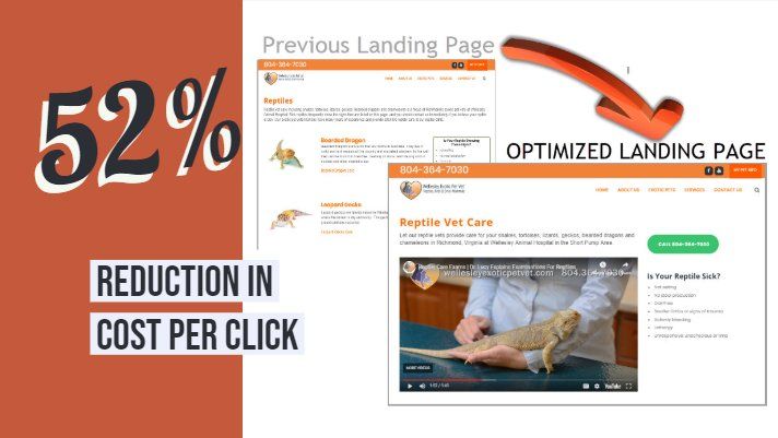 landing page optimization