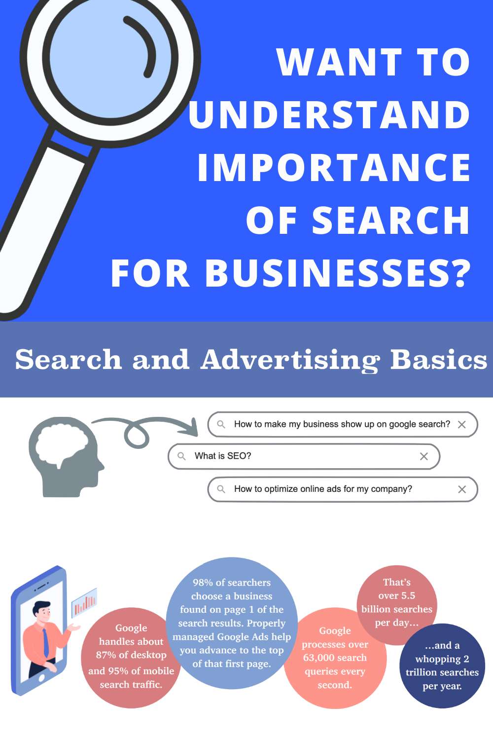 Download Search Basics