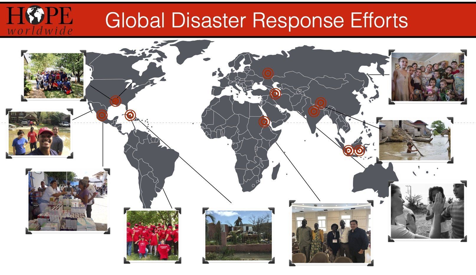 Disaster Vollenteer