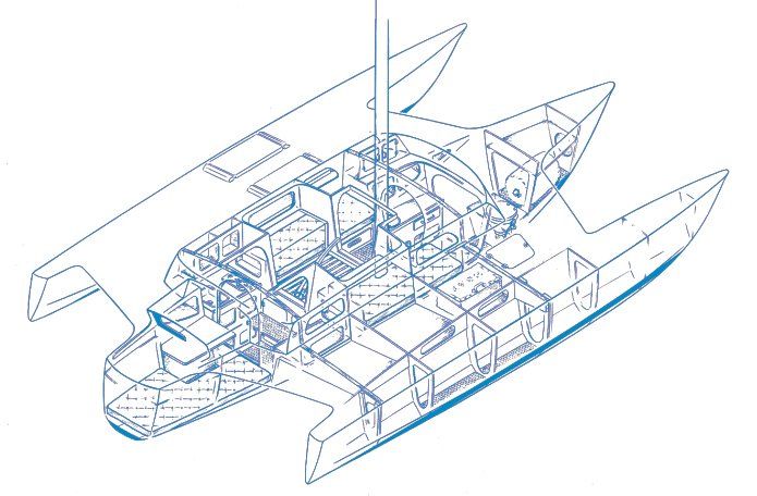 Keet Trimaran Sailboat
