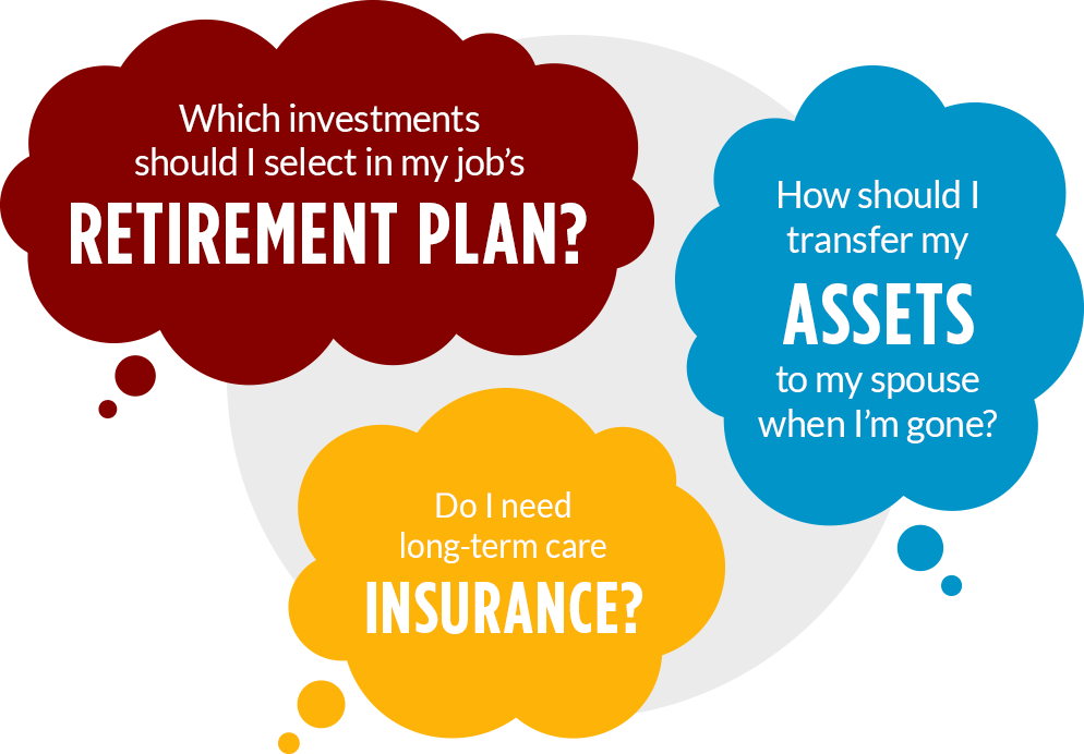 BFPartners - Financial Planning for your future