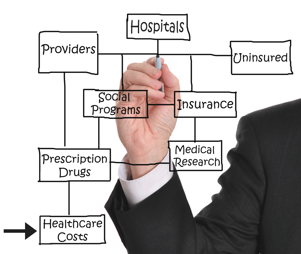 BF Partners - Medical Stop Loss Insurance