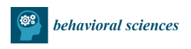 A logo for behavioral sciences with a brain and gears
