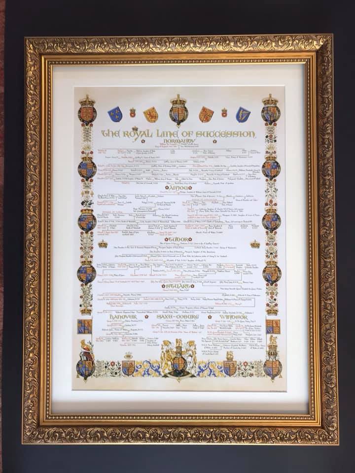 Framed certificate